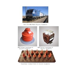Parts-for-HXD1-Model-Electric-locomotive