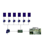 RTC300LTA & RTC25HR5 close loop current sensor